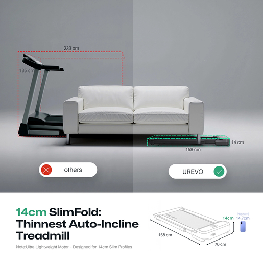 Urevo traka za trčanje FoldiMix 5L Pro