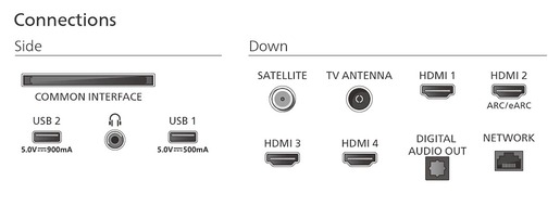 Philips 85" QD-Mini LED TV 85MLED910/12, 4K UHD, Ambilight, Titan OS Smart TV, P5 Perfect Picture Engine, Dolby Vision & Dolby Atmos