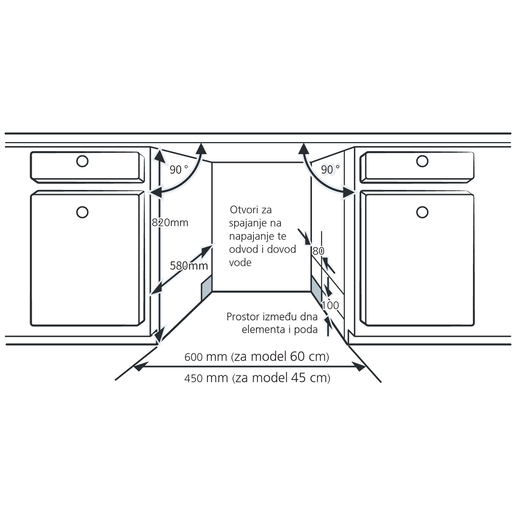 Končar perilica posuđa PP60IM5