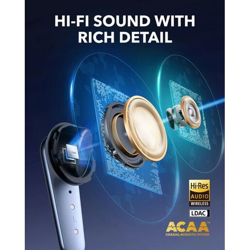 ANKER Soundcore Earbuds Liberty 4 Pro, In-ear Bluetooth slušalice, plave