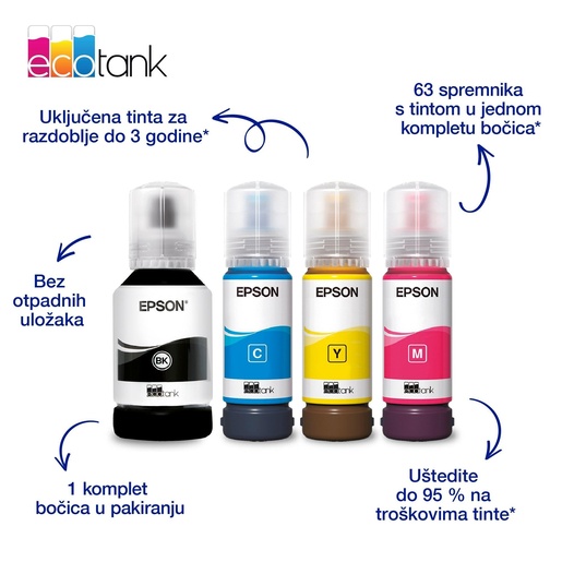 EPSON multifunkcijski pisač EcoTank L4360, C11CL41408