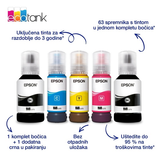 EPSON multifunkcijski pisač EcoTank L6370, C11CL43403