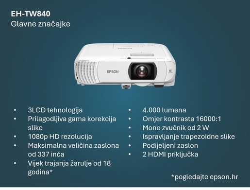 EPSON projektor EH-TW840, 3LCD, Full HD, 4000Lm