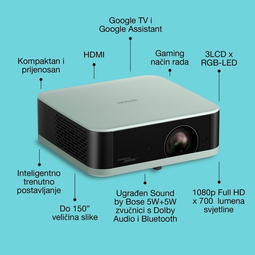 EPSON projektor EF-61G, 3LCD, Full HD, 700Lm