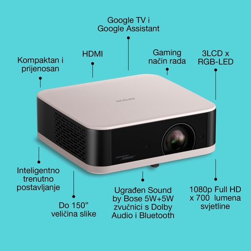 EPSON projektor EF-61R, 3LCD, Full HD, 700Lm