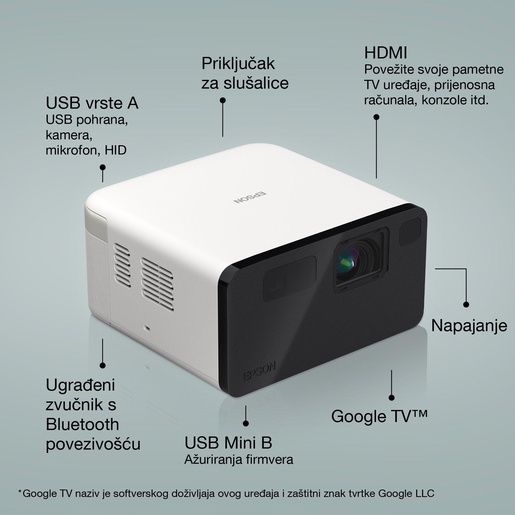 EPSON projektor EF-21W, 3LCD, Full HD, 1000Lm