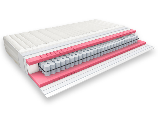 HESPO madrac EXCLUSIVE FEEL H2+ 190x80