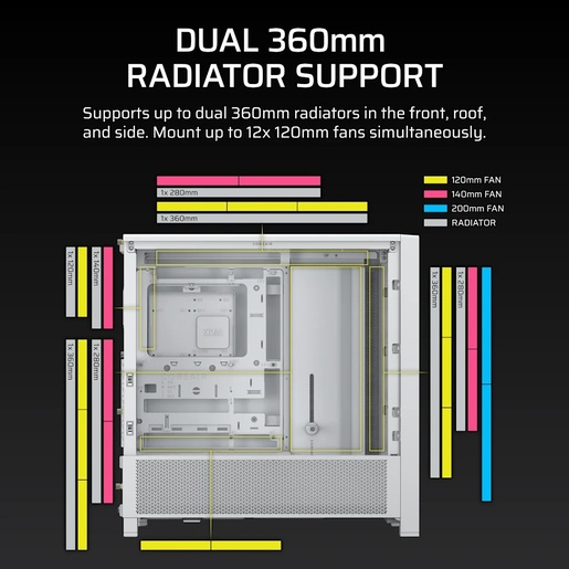 Kućište Corsair Frame 4000D, bijelo