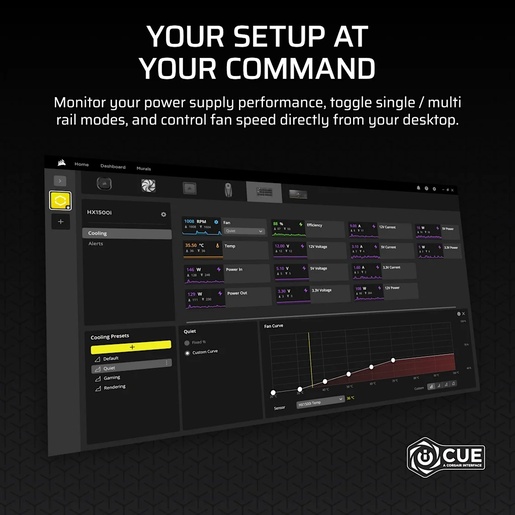 Napajanje Corsair HX1500i, 1500W, 80 Plus Platinum, modualarno