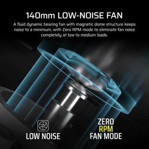 Napajanje Corsair RM1000x, 1000W, Cybenetics Gold, modularno