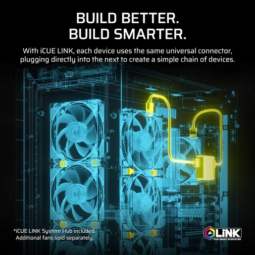 Vodeno hlađenje Corsair Titan 420 RX RGB, 420mm radiator