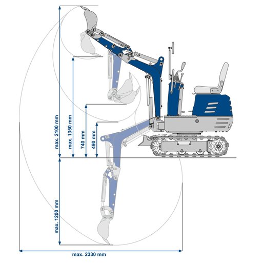 SCHEPPACH mini bager EXC815, 6,3kW, benzinski 4-taktni motor, 562kg