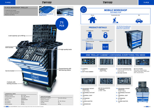 SCHEPPACH kolica za alat TW1100 set od 70 dijelova, 7 ladica