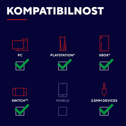 Trust GXT 489W Fayzo žičane gaming slušalice, bijele