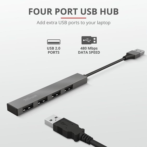 Trust Halyx USB Hub 4u1, 4xUSB-A
