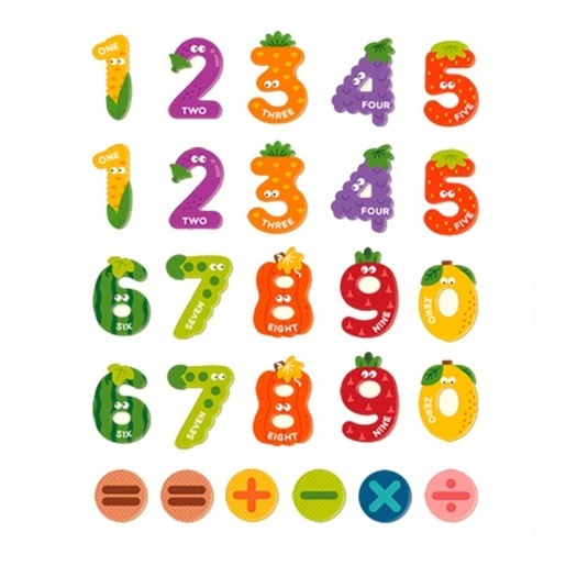 Mideer magnetni brojevi