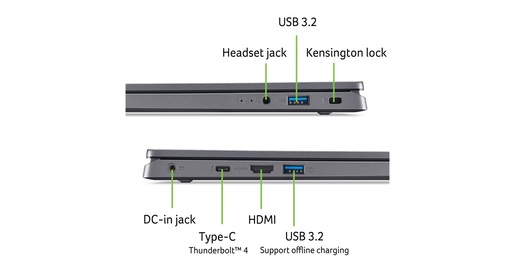 Acer Aspire 17 NX.KZZEX.004, 17.3" FHD IPS, Intel Core 7 150U, 16GB RAM, 512GB SSD, Intel Graphics, Windows 11 Home, laptop