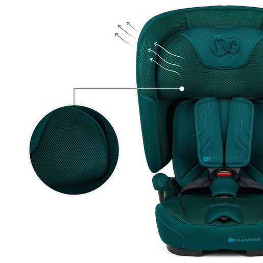 Kinderkraft autosjedalica FIX2GO i-Size 9-36 kg (76-150 cm), Green