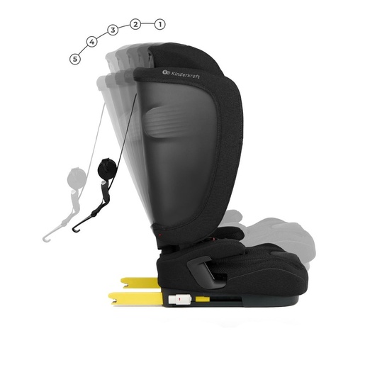 Kinderkraft autosjedalica FIX2GO i-Size 9-36 kg (76-150 cm), Black