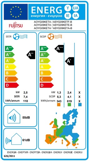 Fujitsu klima uređaj Design Inverter 2.5 kW - siva - ASYG09KETF-B/AOYG09KETA
