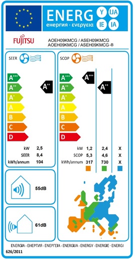 Fujitsu klima uređaj Super Eco Inverter 2.5 kW - crna - ASEH09KMCGB/AOEH09KMCG