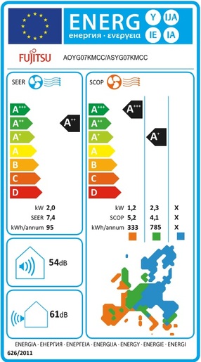 Fujitsu klima uređaj Super Eco Inverter - 2.0 kW - ASYG07KMCF/AOYG07KMCC