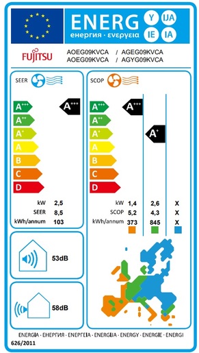 Fujitsu klima uređaj 2.5 kW - AGEG09KVCA/AOEG09KVCA