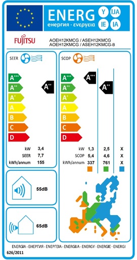 Fujitsu klima uređaj Super Eco Inverter 3.4 kW - crna - ASEH12KMCGB/AOEH12KMCG