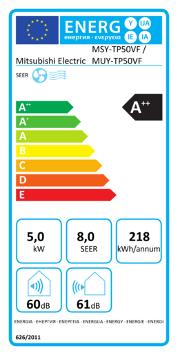 Mitsubishi Electric klima uređaj TP serija 5 kW - MSY-TP50VF/MUY-TP50VF
