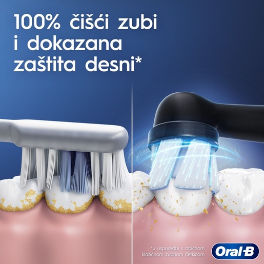 Oral-B električna četkica iO2 Ocean Blue