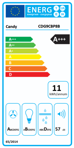 Candy napa CDG9CBP8B