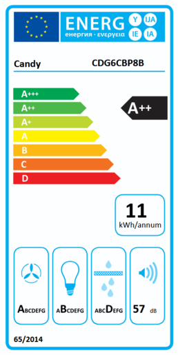 Candy napa CDG6CBP8B