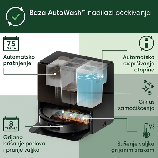 iRobot Roomba Max 705 Combo Robot + Baza AutoWash, crni