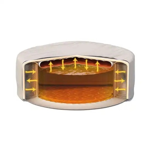 INTEX Energetski učinkovita navlaka, za okrugli Spa za 4 osobe