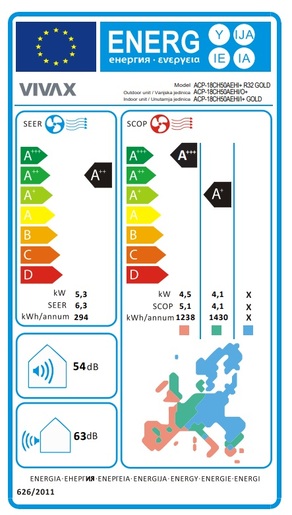 VIVAX COOL, klima uređaji, unutarnja jedinica, ACP-18CH50AEHI/I+ GOLD