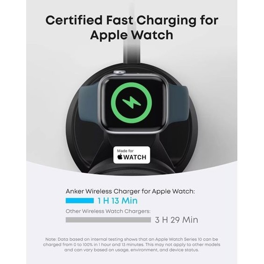 Anker stanica za bežično punjenje 3u1 MagGo 15W, crni