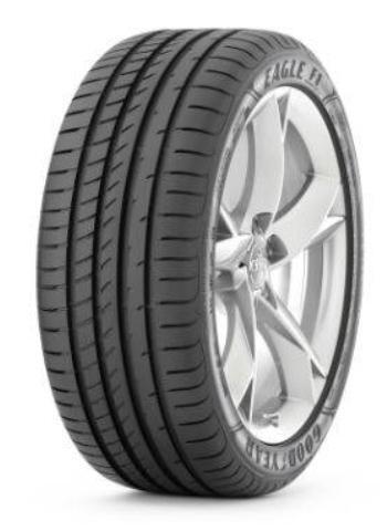 Goodyear 265/35R20 Eagle F1 Asymmetric 2 n0 fp 95Y,Pot: D,Pri: B,Buka: 71dB