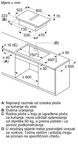 Bosch ploča PXL811H26E