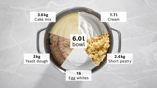 Bosch kuhinjski robot MUMS8ZS00