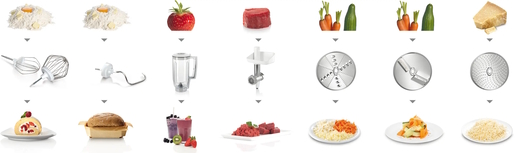 Bosch kuhinjski robot MUM58231