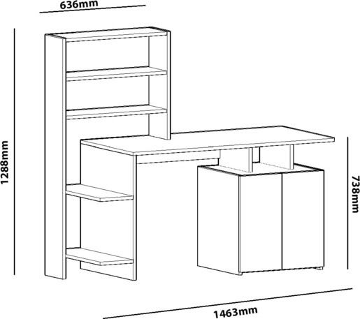 Studijski stol, Melis