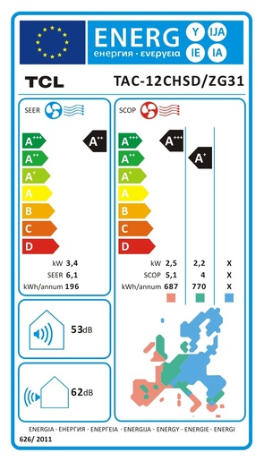 TCL klima uređaj SaveIN AI TAC-12CHSD/ZG31I