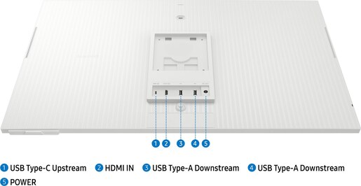 Samsung monitor Smart Monitor M80F, LS32FM801UUXDU, 32" VA 4K/UHD , 60Hz, 4ms, HDMI, USB-C, zvučnici