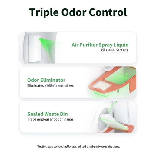 Petkit Pura MAX 2 - samočisteći pametni WC za mačke