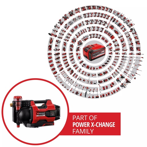 EINHELL akumulatorska automatska vrtna pumpa AQUINNA 18/30 F LED, 18 V, 2.8 bar, 3000 L/h