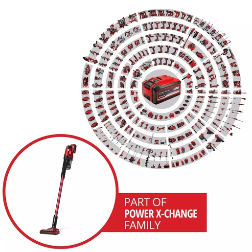 EINHELL akumulatorski štapni usisavač u setu TE-SV 18 Li, 18 V, baterija + punjač 4.0 Ah