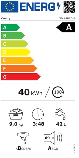 Candy perilica rublja GD 49B8G-S