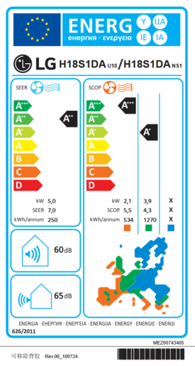 LG klima uređaj H18S1DA DualCool AI Air Deluxe 5.0kW