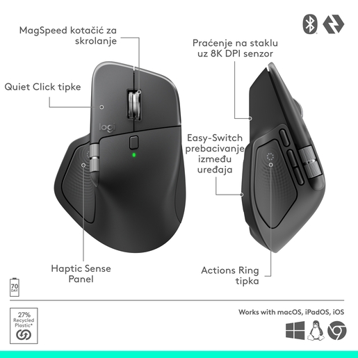Logitech MX Master 4, bežični miš, crni (910-007562)