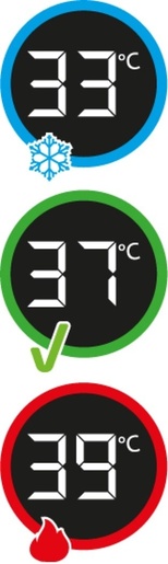 Maxi-Cosi Indigo sklopiva kadica za kupanje - Muted Terra